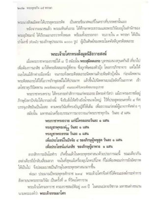 สุรีย์ มีผลกิจ   พุทธกิจ 45 พรรษา