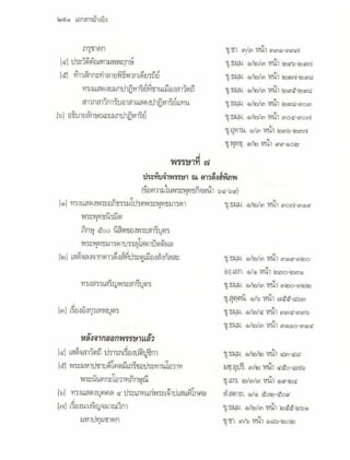 สุรีย์ มีผลกิจ   พุทธกิจ 45 พรรษา