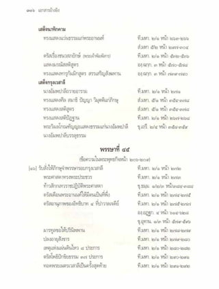 สุรีย์ มีผลกิจ   พุทธกิจ 45 พรรษา