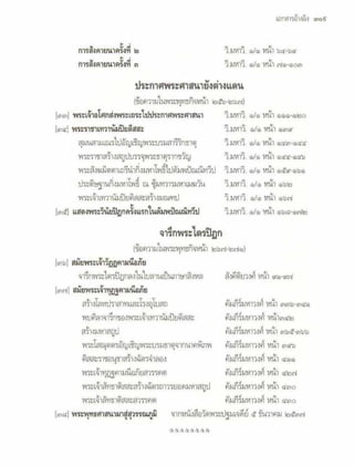 สุรีย์ มีผลกิจ   พุทธกิจ 45 พรรษา