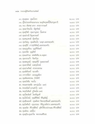 สุรีย์ มีผลกิจ   พุทธกิจ 45 พรรษา