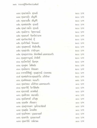 สุรีย์ มีผลกิจ   พุทธกิจ 45 พรรษา