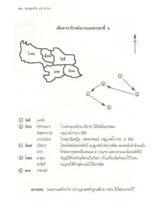 สุรีย์ มีผลกิจ   พุทธกิจ 45 พรรษา