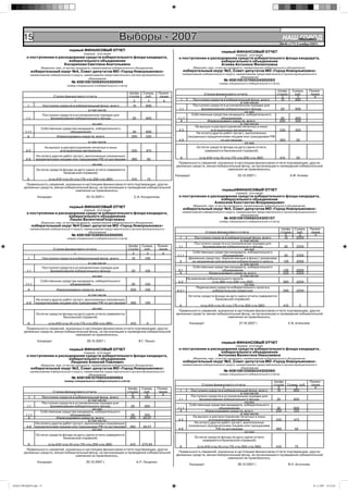 15                                                               Выборы - 2007                                                                                                      НАШ Íîâîóëüÿíîâñê
                                                                                                                                                                                               ГОРОД
                                                                                                                                                                                          №45 (177) 2 ноября 2007г.

                                       первый ФИНАНСОВЫЙ ОТЧЕТ                                                                                  первый ФИНАНСОВЫЙ ОТЧЕТ
                                                 (первый, итоговый)                                                                                       (первый, итоговый)
         о поступлении и расходовании средств избирательного фонда кандидата,                                     о поступлении и расходовании средств избирательного фонда кандидата,
                              избирательного объединения                                                                               избирательного объединения
                            Косаринова Светлана Анатольевна                                                                            Агеева Антонина Филипповна
                     (Фамилия, имя, отчество кандидата, наименование избирательного объединения,                              (Фамилия, имя, отчество кандидата, наименование избирательного объединения,
               избирательный округ №4, Совет депутатов МО «Город Новоульяновск»                                        избирательный округ №2, Совет депутатов МО «Город Новоульяновск»
              наименование избирательного округа, наименование представительного органа муниципального                 наименование избирательного округа, наименование представительного органа муниципального
                                                                                                                                                              образования
                                                     образования
                                                                                                                                                  № 40810810769034300093
                                         № 40810810069034300094                                                                                номер специального избирательного счета)
                                      номер специального избирательного счета)
                                                                                                                                                                            Шифр                   Сумма,       Приме-
                                                                                 Шифр       Сумма,     Приме-                        Строка финансового отчета              строки                  руб.         чание
                             Строка финансового отчета                           строки      руб.       чание                                     1                            2                     3             4
                                        1                                           2         3           4        1         Поступило средств в избирательный фонд, всего    10                    600
                                                                                                                                                            в том числе
          1            Поступило средств в избирательный фонд, всего               10         600                            Поступило средств в установленном порядке для
                                                  в том числе                                                     1.1              формирования избирательного фонда          20                     600
                                                                                                                                                               из них
                       Поступило средств в установленном порядке для                                                        Собственные средства кандидата, избирательного
         1.1               формирования избирательного фонда                       20         600                1.1.1                         объединения                    30                     600
                                                                                                                   4                   Израсходовано средств, всего          250                     550
                                                       из них                                                                                               в том числе
                                                                                                                               На выпуск и распространение печатных и иных
                     Собственные средства кандидата, избирательного                                               4.5                    агитационных материалов             330                     500
        1.1.1                        объединения                                   30         600                               На оплату других работ (услуг), выполненных
          4                   Израсходовано средств, всего                        250         525                         (оказанных) юридическими лицами или гражданами РФ
                                                                                                                  4.8                          по договорам                  360                     50
                                                    в том числе                                                                                                из них
                        На выпуск и распространение печатных и иных                                                             Остаток средств фонда на дату сдачи отчета
         4.5                     агитационных материалов                          330         475                                    (заверяется банковской справкой)
                 На оплату других работ (услуг), выполненных (оказанных)
         4.8     юридическими лицами или гражданами РФ по договорам               360          50                  6              (стр.410=стр.10-стр.170-стр.250-стр.380)                410        50

                                                       из них                                                    Правильность сведений, указанных в настоящем финансовом отчете подтверждаю, других
                                                                                                                денежных средств, минуя избирательный фонд, на организацию и проведение избирательной
                  Остаток средств фонда на дату сдачи отчета (заверяется                                                                      кампании не привлекалось.
                                  банковской справкой)
                                                                                                                Кандидат                                   23.10.2007 г.                          А.Ф. Агеева
          6               (стр.410=стр.10-стр.170-стр.250-стр.380)                 410         75
        Правильность сведений, указанных в настоящем финансовом отчете подтверждаю, других
       денежных средств, минуя избирательный фонд, на организацию и проведение избирательной
                                     кампании не привлекалось.                                                                                   первыйФИНАНСОВЫЙ ОТЧЕТ
                                                                                                                                                          (первый, итоговый)
                  Кандидат                         25.10.2007 г.                    С.А. Косаринова               о поступлении и расходовании средств избирательного фонда кандидата,
                                                                                                                                       избирательного объединения
                                                                                                                                    Алексеев Константин Владимирович
                                       первый ФИНАНСОВЫЙ ОТЧЕТ                                                                (Фамилия, имя, отчество кандидата, наименование избирательного объединения,
                                                 (первый, итоговый)                                                    избирательный округ №4, Совет депутатов МО «Город Новоульяновск»
         о поступлении и расходовании средств избирательного фонда кандидата,                                          наименование избирательного округа, наименование представительного органа муниципального
                              избирательного объединения                                                                                                      образования
                              Лашко ВалентинаГеоргиевна                                                                                           № 40810810969034300107
                     (Фамилия, имя, отчество кандидата, наименование избирательного объединения,                                               номер специального избирательного счета)
               избирательный округ №4 Совет депутатов МО «Город Новоульяновск»
              наименование избирательного округа, наименование представительного органа муниципального                                                                                    Шифр Сумма,            Приме-
                                                     образования                                                                  Строка финансового отчета                               строки руб.             чание
                                         № 40810810369034300095                                                                                1                                             2     3                4
                                      номер специального избирательного счета)                                    1        Поступило средств в избирательный фонд, всего                    10   2250
                                                                                                                                                       в том числе
                                                                                                                           Поступило средств в установленном порядке для
                                                                                 Шифр      Сумма,      Приме-    1.1            формирования избирательного фонда                           20       2250
                             Строка финансового отчета                           строки     руб.        чание                                             из них
                                        1                                           2        3            4               Собственные средства кандидата, избирательного
                                                                                                                1.1.1                        объединения                                    30       2250
          1            Поступило средств в избирательный фонд, всего               10        100                       Денежные средства, перечисленные в фонд с указанием
                                                                                                                  2       их назначения для внесения избирательного залога                 120       2250
                                                   в том числе                                                                                         в том числе
                       Поступило средств в установленном порядке для                                                      Собственные средства кандидата, избирательного
         1.1               формирования избирательного фонда                      20         100                 2.1                         объединения                                   130       2250
                                                                                                                  4                 Израсходовано средств, всего                           250       2250
                                                       из них                                                                                          в том числе
                                                                                                                      На внесение избирательного залога
                    Собственные средства кандидата, избирательного                                               4.2                  (стр.280=стр.290-стр.300)                            280       2250
        1.1.1                       объединения                                   30         100                                                          из них
                                                                                                                            Перечислено средств избирательного залога в
          4                    Израсходовано средств, всего                       250        100                4.2.1                 избирательную комиссию                               290       2250
                                                    в том числе                                                           Остаток средств фонда на дату сдачи отчета (заверяется
                 На оплату других работ (услуг), выполненных (оказанных)                                                                  банковской справкой)
         4.8     юридическими лицами или гражданами РФ по договорам               360        100
                                                                                                                  6                (стр.410=стр.10-стр.170-стр.250-стр.380)                410            0
                                                       из них
                                                                                                                 Правильность сведений, указанных в настоящем финансовом отчете подтверждаю, других
                 Остаток средств фонда на дату сдачи отчета (заверяется                                         денежных средств, минуя избирательный фонд, на организацию и проведение избирательной
                                 банковской справкой)                                                                                         кампании не привлекалось.

          6               (стр.410=стр.10-стр.170-стр.250-стр.380)                410         0                            Кандидат                         27.10.2007 г.                        К.В. Алексеев
        Правильность сведений, указанных в настоящем финансовом отчете подтверждаю, других
       денежных средств, минуя избирательный фонд, на организацию и проведение избирательной
                                     кампании не привлекалось.

                  Кандидат                         26.10.2007 г.                          В.Г. Лашко
                                                                                                                                                первый ФИНАНСОВЫЙ ОТЧЕТ
                                                                                                                                                          (первый, итоговый)
                                       первый ФИНАНСОВЫЙ ОТЧЕТ                                                    о поступлении и расходовании средств избирательного фонда кандидата,
                                                 (первый, итоговый)                                                                    избирательного объединения
         о поступлении и расходовании средств избирательного фонда кандидата,                                                         Антонова Валентина Николаевна
                              избирательного объединения                                                                      (Фамилия, имя, отчество кандидата, наименование избирательного объединения,
                               Лещенко Алексей Павлович                                                                избирательный округ №2, Совет депутатов МО «Город Новоульяновск»
                     (Фамилия, имя, отчество кандидата, наименование избирательного объединения,                       наименование избирательного округа, наименование представительного органа муниципального
               избирательный округ №2, Совет депутатов МО «Город Новоульяновск»                                                                               образования
              наименование избирательного округа, наименование представительного органа муниципального                                            № 40810810569034300060
                                                     образования                                                                               номер специального избирательного счета)
                                         № 40810810769034300064
                                    номер специального избирательного счета)                                                                                                       Шифр                          Приме-
                                                                                                                                    Строка финансового отчета                      строки Сумма, руб.             чание
                                                                         Шифр              Сумма,      Приме-                                    1                                    2       3                     4
                            Строка финансового отчета                    строки             руб.        чание     1          Поступило средств в избирательный фонд, всего           10      600
                                         1                                  2                3            4                                                 в том числе
          1          Поступило средств в избирательный фонд, всего         10               300                              Поступило средств в установленном порядке для
                                                   в том числе                                                   1.1              формирования избирательного фонда                  20             600
                     Поступило средств в установленном порядке для                                                                                              из них
         1.1              формирования избирательного фонда                20                300                            Собственные средства кандидата, избирательного
                                                      из них                                                     1.1.1                        объединения                            30             600
                    Собственные средства кандидата, избирательного                                                 4                  Израсходовано средств, всего                   250            525
        1.1.1                         объединения                          30                300                                                            в том числе
          4                   Израсходовано средств, всего                250               24,07                             На выпуск и распространение печатных и иных
                                                   в том числе                                                   4.5                    агитационных материалов                      330            475
                 На оплату других работ (услуг), выполненных (оказанных)                                                       На оплату других работ (услуг), выполненных
         4.8     юридическими лицами или гражданами РФ по договорам       360               24,07                          (оказанных) юридическими лицами или гражданами
                                                      из них                                                     4.8                        РФ по договорам                          360            50
                                                                                                                                                                из них
                 Остаток средств фонда на дату сдачи отчета (заверяется
                                 банковской справкой)                                                                          Остаток средств фонда на дату сдачи отчета
                                                                                                                                   (заверяется банковской справкой)
          6               (стр.410=стр.10-стр.170-стр.250-стр.380)                410       275,93
                                                                                                                  6             (стр.410=стр.10-стр.170-стр.250-стр.380)             410            75
        Правильность сведений, указанных в настоящем финансовом отчете подтверждаю, других
       денежных средств, минуя избирательный фонд, на организацию и проведение избирательной                     Правильность сведений, указанных в настоящем финансовом отчете подтверждаю, других
                                     кампании не привлекалось.                                                  денежных средств, минуя избирательный фонд, на организацию и проведение избирательной
                                                                                                                                              кампании не привлекалось.
                  Кандидат                         25.10.2007 г.                        А.П. Лещенко
                                                                                                                           Кандидат                        26.10.2007 г.                         В.Н. Антонова




НАШ ГОРОД№45.indd 15                                                                                                                                                                                              01.11.2007 19:32:20
 