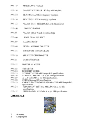 PPF-147 AUTOCLAVE - Vertical
PPF-198 MAGNETIC STIRRER : S.S Top with hot plate.
PPF-210 HEATING MANTLE with energy regulator
PPF-199 HEATING PLATE with energy regulator
PPF-153 WATER BATH SEROLOGICA with Stainless lid
PPF-164 BOD INCUBATOR
PPF-201 WATER STILL WALL Mounting Type
PPF-206 SINGLE PAN BALANCE
PPF-207 VACCUM PUMP
PPF-209 DIGITAL COLONY COUNTER
PPF-216 MICROCOPE (MONOCULAR)
PPF-220 VIS SPECTROPHOTOMETER
PPF-221 LAB CENTRIFUGE
PPF-222 DIGITAL pH METER
PPF-223 TDS METER
PPF-224 TURBIDITY METER
PPF-225 STERLITY APPARATUS as per BIS specifications.
PPF-226 STRIPPING APPARATUS as per BIS specifications.
PPF-227 A. C. F COLUMN as per BIS specifications.
PPF-228 COLUMN as per BIS specifications.
PPF-229 CARBON DI-OXIDE GENRATING APPARATUS as per BIS
specifications.
PPF-234 FLOURSCENT TESTING APPARATUS as per BIS
specifications.
PPF-237 DISTILLATION ASSEMBLY as per BIS specifications.
CHEMICALS
1. Acetone
2. L-aspargine
 