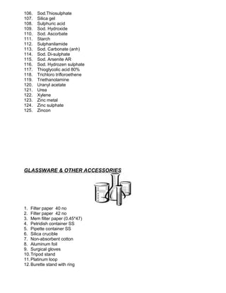 106. Sod.Thiosulphate
107. Silica gel
108. Sulphuric acid
109. Sod. Hydroxide
110. Sod. Ascorbate
111. Starch
112. Sulphanilamide
113. Sod. Carbonate (anh)
114. Sod. Di-sulphate
115. Sod. Arsenite AR
116. Sod. Hydrozen sulphate
117. Thioglycolic acid 80%
118. Trichloro trifloroethene
119. Triethanolamine
120. Uranyl acetate
121. Urea
122. Xylene
123. Zinc metal
124. Zinc sulphate
125. Zincon
GLASSWARE & OTHER ACCESSORIES
1. Filter paper 40 no
2. Filter paper 42 no
3. Mem filter paper (0.45*47)
4. Petridish container SS
5. Pipette container SS
6. Silica crucible
7. Non-absorbent cotton
8. Aluminum foil
9. Surgical gloves
10.Tripod stand
11.Platinum loop
12.Burette stand with ring
 