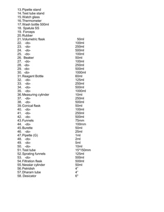 13.Pipette stand
14.Test tube stand
15.Watch glass
16.Thermometer
17.Wash bottle 500ml
18. Spatula SS
19. Forceps
20.Rubber
21.Volumetric flask 50ml
22. -do- 100ml
23. -do- 250ml
24. -do- 500ml
25. -do- 100ml
26. Beaker 50ml
27. -do- 100ml
28. -do- 250ml
29. -do- 500ml
30. -do- 1000ml
31.Reagent Bottle 60ml
32. -do- 125ml
33. -do- 250ml
34. -do- 500ml
35. -do- 1000ml
36.Measuring cylinder 10ml
37. -do- 250ml
38. -do- 500ml
39.Conical flask 50ml
40. -do- 100ml
41. -do- 250ml
42. -do- 500ml
43.Funnels 75mm
44. -do- 100mm
45.Burette 50ml
46. -do- 25ml
47.Pipette (G) 1ml
48. -do- 2ml
49. -do- 5ml
50. -do- 10ml
51.Test tube 15*150mm
52.Sprating funnels 125ml
53. -do- 500ml
54.Filtration flask 500ml
55.Nesslar cylinder 50ml
56.Petridish 4”
57.Dharam tube 4”
58. Desicator 6"
 