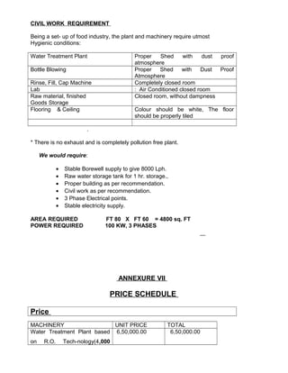 CIVIL WORK REQUIREMENT
Being a set- up of food industry, the plant and machinery require utmost
Hygienic conditions:
Water Treatment Plant Proper Shed with dust proof
atmosphere
Bottle Blowing Proper Shed with Dust Proof
Atmosphere
Rinse, Fill, Cap Machine Completely closed room
Lab : Air Conditioned closed room
Raw material, finished
Goods Storage
Closed room, without dampness
Flooring & Ceiling Colour should be white, The floor
should be properly tiled
.
* There is no exhaust and is completely pollution free plant.
We would require:
• Stable Borewell supply to give 8000 Lph.
• Raw water storage tank for 1 hr. storage.,
• Proper building as per recommendation.
• Civil work as per recommendation.
• 3 Phase Electrical points.
• Stable electricity supply.
AREA REQUIRED FT 80 X FT 60 = 4800 sq. FT
POWER REQUIRED 100 KW, 3 PHASES
ANNEXURE VII
PRICE SCHEDULE
Price
MACHINERY UNIT PRICE TOTAL
Water Treatment Plant based
on R.O. Tech-nology(4,000
6,50,000.00 6,50,000.00
 