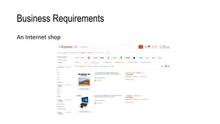 Business Requirements
An Internet shop
 