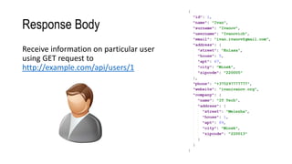 Response Body
Receive information on particular user
using GET request to
http://example.com/api/users/1
 