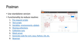 Postman
• Use standalone version
• Functionality to reduce routine:
1. Pre-request scripts
2. Test scripts
3. Variables, environments, globals
4. Sharing collections
5. Collection runs
6. Mock server
7. Generate code for cUrl, Java, Python, C#, etc.
8. Newman
 