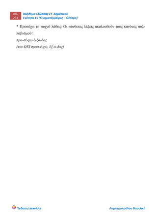 σελ.
731
Βοήθημα Γλώσσας Στ΄ Δημοτικού
Ενότητα 15 [Κινηματογράφος – Θέατρο]
Έκδοση taexeiola Λυμπεροπούλου Βασιλική
* Προσέχω το συχνό λάθος: Οι σύνθετες λέξεις ακολουθούν τους κανόνες συλ-
λαβισμού!
προ-σέ-χω έ-ξο-δος
(και ΟΧΙ προσ-έ-χω, έξ-ο-δος)
 