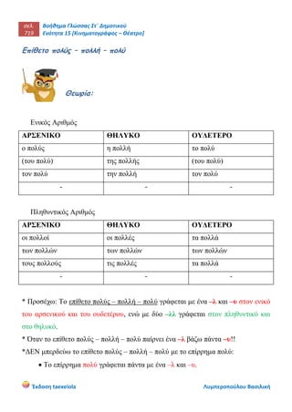 σελ.
719
Βοήθημα Γλώσσας Στ΄ Δημοτικού
Ενότητα 15 [Κινηματογράφος – Θέατρο]
Έκδοση taexeiola Λυμπεροπούλου Βασιλική
Επίθετο πολύς – πολλή – πολύ
Θεωρία:
Ενικός Αριθμός
ΑΡΣΕΝΙΚΟ ΘΗΛΥΚΟ ΟΥΔΕΤΕΡΟ
ο πολύς η πολλή το πολύ
(του πολύ) της πολλής (του πολύ)
τον πολύ την πολλή τον πολύ
- - -
Πληθυντικός Αριθμός
ΑΡΣΕΝΙΚΟ ΘΗΛΥΚΟ ΟΥΔΕΤΕΡΟ
οι πολλοί οι πολλές τα πολλά
των πολλών των πολλών των πολλών
τους πολλούς τις πολλές τα πολλά
- - -
* Προσέχω: Το επίθετο πολύς – πολλή – πολύ γράφεται με ένα –λ και –υ στον ενικό
του αρσενικού και του ουδετέρου, ενώ με δύο –λλ γράφεται στον πληθυντικό και
στο θηλυκό.
* Όταν το επίθετο πολύς – πολλή – πολύ παίρνει ένα –λ βάζω πάντα –υ!!
*ΔΕΝ μπερδεύω το επίθετο πολύς – πολλή – πολύ με το επίρρημα πολύ:
 Το επίρρημα πολύ γράφεται πάντα με ένα –λ και –υ.
 