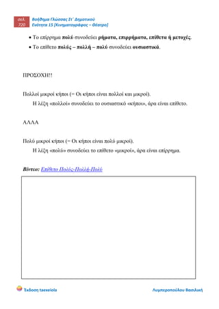 σελ.
720
Βοήθημα Γλώσσας Στ΄ Δημοτικού
Ενότητα 15 [Κινηματογράφος – Θέατρο]
Έκδοση taexeiola Λυμπεροπούλου Βασιλική
 Το επίρρημα πολύ συνοδεύει ρήματα, επιρρήματα, επίθετα ή μετοχές.
 Το επίθετο πολύς – πολλή – πολύ συνοδεύει ουσιαστικά.
ΠΡΟΣΟΧΗ!!
Πολλοί μικροί κήποι (= Οι κήποι είναι πολλοί και μικροί).
Η λέξη «πολλοί» συνοδεύει το ουσιαστικό «κήποι», άρα είναι επίθετο.
ΑΛΛΑ
Πολύ μικροί κήποι (= Οι κήποι είναι πολύ μικροί).
Η λέξη «πολύ» συνοδεύει το επίθετο «μικροί», άρα είναι επίρρημα.
Βίντεο: Επίθετο Πολύς-Πολλή-Πολύ
 