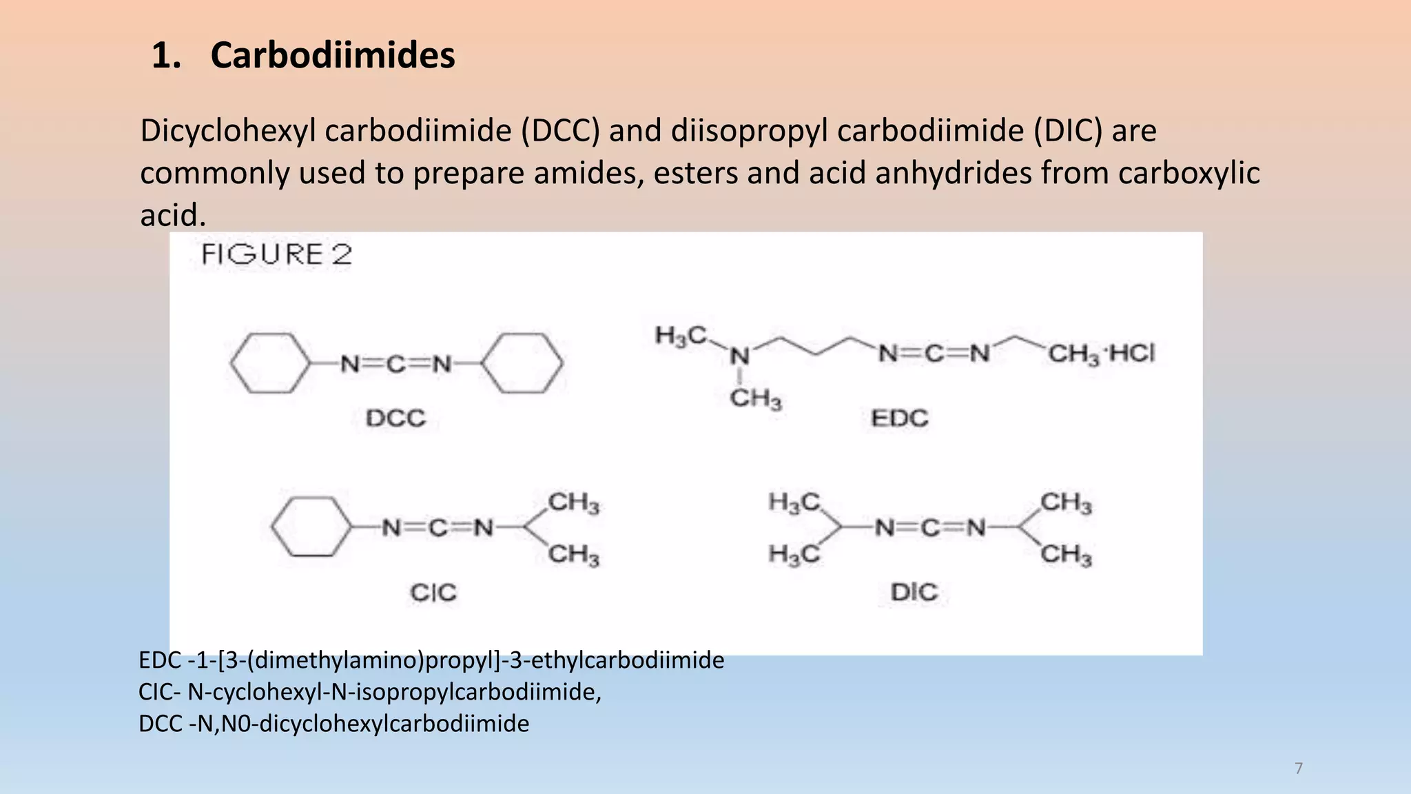 CHEMISTRY OF PEPTIDES [M.PHARM, M.SC, BSC, B.PHARM] | PPTX