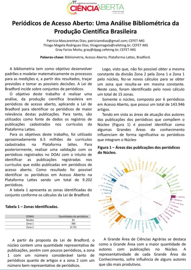 Periódicos de Acesso Aberto: Uma Análise Bibliométrica da Produção Científica Brasileira