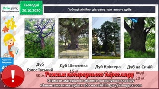 3 клас. НУШ. Математика. Лишенко. Урок 35