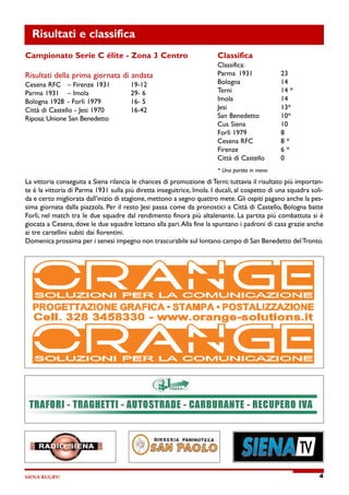 Risultati e classifica


Campionato Serie C élite - Zona 3 Centro                                Classifica

                                                                        Classifica:

                                                                        Parma 1931              23
Risultati della prima giornata di andata
                                                                        Bologna                 14
Cesena RFC       – Firenze 1931            19-12
                                                                        Terni                   14 *
Parma 1931       – Imola                   29- 6
                                                                        Imola                   14
Bologna 1928 - Forlì 1979                  16- 5
                                                                        Jesi                    13*
Città di Castello - Jesi 1970              16-42
                                                                        San Benedetto           10*
Riposa: Unione San Benedetto
                                                                        Cus Siena               10

                                                                        Forlì 1979              8

                                                                        Cesena RFC              8 *

                                                                        Firenze                 6 *

                                                                        Città di Castello       0


                                                                        * Una partita in meno



La vittoria conseguita a Siena rilancia le chances di promozione di Terni; tuttavia il risultato più importan-

te è la vittoria di Parma 1931 sulla più diretta inseguitrice, Imola. I ducali, al cospetto di una squadra soli-

da e certo migliorata dall’inizio di stagione, mettono a segno quattro mete. Gli ospiti pagano anche la pes-

sima giornata dalla piazzola. Per il resto Jesi passa come da pronostici a Città di Castello, Bologna batte

Forlì, nel match tra le due squadre dal rendimento finora più altalenante. La partita più combattuta si è

giocata a Cesena, dove le due squadre lottano alla pari. Alla fine la spuntano i padroni di casa grazie anche

ai tre cartellini subiti dai fiorentini.

Domenica prossima per i senesi impegno non trascurabile sul lontano campo di San Benedetto del Tronto.




SIENA RUGBY!                                                                                                  4
 