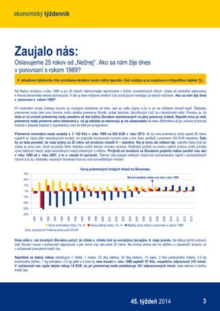 ekonomický týždenníkekonomický týždenník
345. týždeň 2014
Zaujalo nás:
Oslavujeme 25 rokov od „Nežnej“. Ako sa nám žije dnes
v porovnaní s rokom 1989?
V aktuálnom týždenníku Vám prinášame skrátenú verziu nášho špeciálu. Celú analýzu aj so zaujímavou infografikou nájdete TU.
Na Nežnú revolúciu z roku 1989 si po 25 rokoch intenzívnejšie spomíname v týchto novembrových dňoch. Cesta od centrálne plánovanej
k trhovej ekonomike nebola jednoduchá. A tak aj dnes môžeme stretnúť ľudí pociťujúcich nostalgiu za starým režimom. Ako sa nám žije dnes
v porovnaní s rokom 1989?
Pri hodnotení svojej životnej úrovne sa zvyčajne odrážame od toho, aké sú naše príjmy a čo si za ne môžeme dovoliť kúpiť. Štatistiky
priemernej mzdy nám síce hovoria, koľko zarába priemerný Slovák, avšak takýchto „tabuľkových ľudí“ je v skutočnosti málo. Pravdou je, že
dnes si na úroveň priemernej mzdy nesiahnu až dve tretiny Slovákov zamestnaných na plný pracovný úväzok. Napriek tomu je však
priemerná mzda pomerne ostro sledovaná a na jej základe sa stanovujú aj iné ukazovatele od rastu dôchodkov až po určenie príjmovej
hranice v prípade žiadosti o hypotekárny úver so štátnym príspevkom.
Priemerná nominálna mzda vzrástla z 3 142 Kčs v roku 1989 na 824 EUR v roku 2013. Ak by sme priemernú mzdu spred 25 rokov
vyjadrili vo vtedy ešte neexistujúcich eurách, pri prepočte konverzným kurzom sme v tom čase zarábali v priemere 104 EUR mesačne. Dalo
by sa teda povedať, že naše príjmy za 25 rokov od revolúcie vzrástli 8 – násobne. Nie je tomu ale celkom tak, nakoľko treba brať do
úvahy aj vývoj cien, ktoré sa počas tohto obdobia zvýšili takmer rovnako výrazne. Reálnejší pohľad na zmenu našich príjmov preto prináša
vývoj reálnych miezd, teda nominálnych miezd očistených o infláciu. Prvýkrát od revolúcie sa Slovákom podarilo reálne zarobiť viac ako
v roku 1989 až v roku 2007, a to o necelé tri percentá. Takmer celý prepad reálnych miezd bol zaznamenaný najmä v porevolučných
rokoch a to aj v dôsledku viacerých devalvácií koruny voči konvertibilným menám.
Dnes stále z úst mnohých Slovákov počuť, že chlieb a mlieko boli za socializmu lacnejšie. A majú pravdu. Na nákup týchto potravín
totiž Slováci musia v súčasnosti odpracovať o pár minút viac ako pred 25 rokmi. Na druhej strane ale na väčšinu z vybraných tovarov už
v súčasnosti pracujeme kratší čas.
Napríklad za bežný nákup obsahujúci 1 chlieb, 1 maslo, 20 dkg salámy, 20 dkg eidamu, 10 vajec, 2 litre polotučného mlieka, 0,5 kg
bravčového bôčiku, 1 kg zemiakov, 0,5 kg jabĺk a 4 pivá by sme museli v roku 1989 zaplatiť 67 Kčs, respektíve odpracovať 216 minút.
V súčasnosti nás vyjde takýto nákup 14 EUR, čo pri priemernej mzde predstavuje 161 odpracovaných minút, teda takmer o hodinu
kratší čas.
-40%
-30%
-20%
-10%
0%
10%
20%
30%
1990
1991
1992
1993
1994
1995
1996
1997
1998
1999
2000
2001
2002
2003
2004
2005
2006
2007
2008
2009
2010
2011
2012
2013
Vývoj priemerných hrubých miezd na Slovensku
Vývoj nominálnej mzdy v %, r/r Vývoj reálnej mzdy v %, r/r Reálny vývoj miezd v porovnaní s rokom 1989
Zdroj: analytický tím Poštovej banky podľa ŠÚ SR
Slováci zarábajú reálne viac ako v roku 1989
 