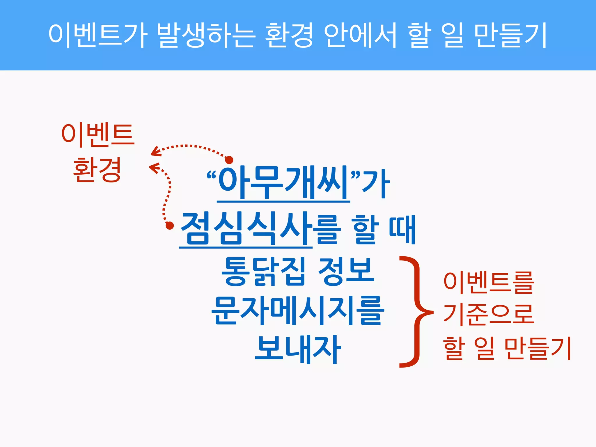  
시청
만화	
 