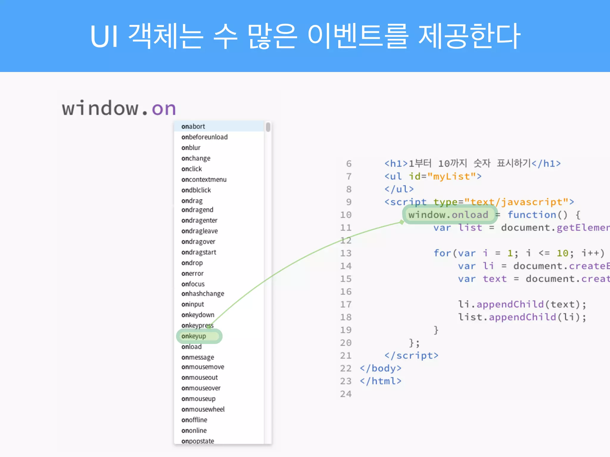 객체 김태희씨가 발생시키는 이벤트
5am 8am 10am 12:30pm 1pm 3pm 8pm 10pm 12am 1am 3am
회의
기상
출근
점심	
 