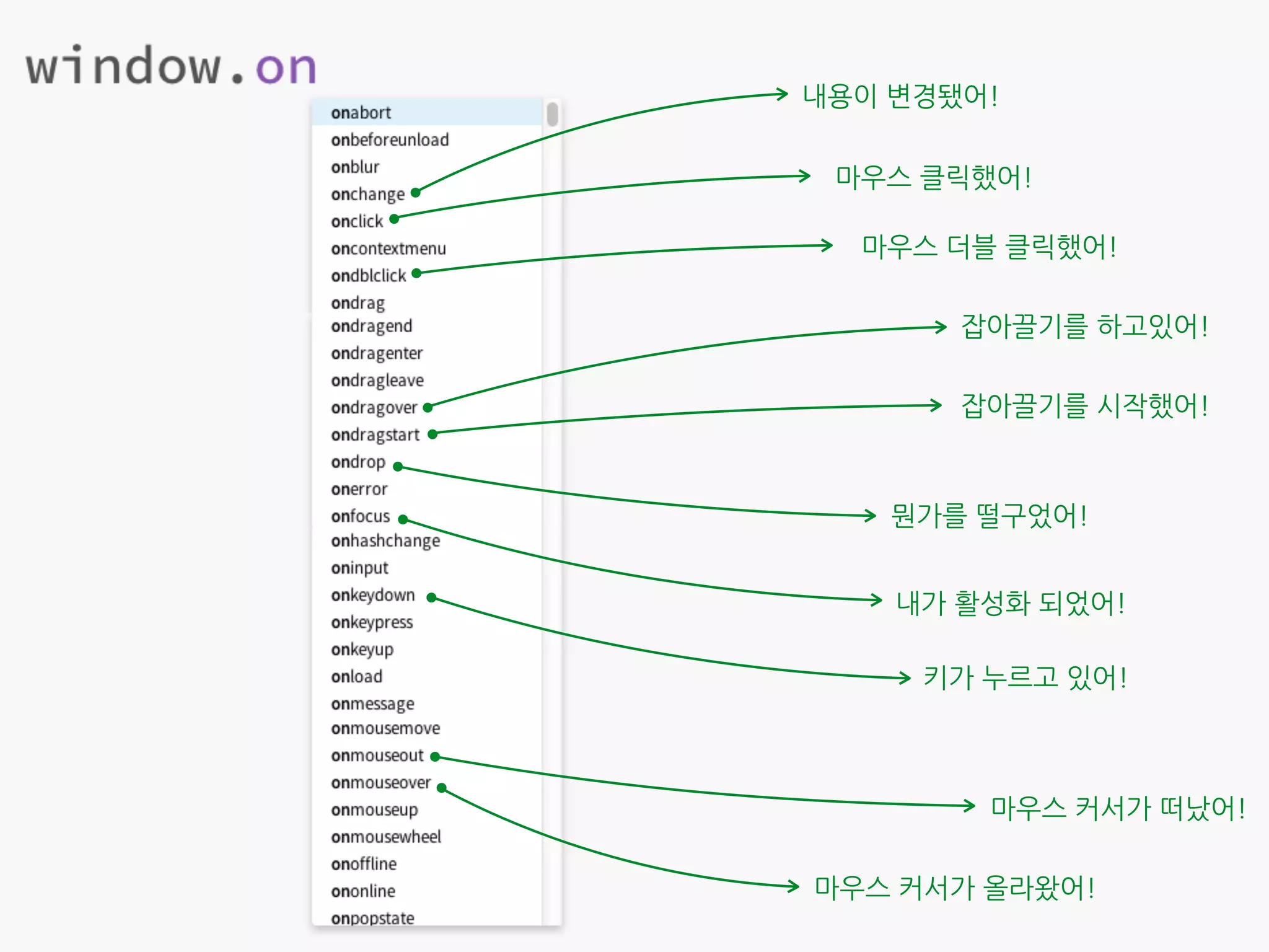  
식사
티타임
회의
퇴근
뉴스	
 