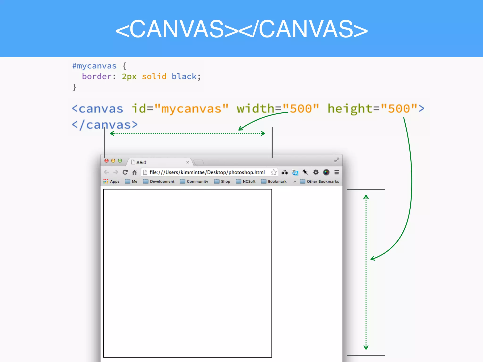  객체(홍길동씨,	
 