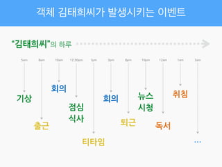  
식사
티타임
집중	
 