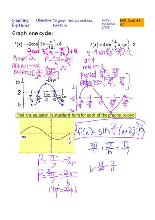 4-5 Graphing Reciprocal Functions.pdf