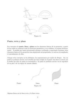 Figura 1.1
Punto, recta y plano
Los conceptos de punto, línea y plano son los elementos básicos de la geometría, a partir
de los cuales se construye toda la estructura geométrica y no se definen, se aceptan intuitiva-
mente. A medida que vamos presentando axiomas y probando o enunciando teoremas, estos
elementos básicos de la geometría irán adquiriendo sus propiedades, lo cual nos irá ampliando
el entendimiento de ellos.
Aunque estos conceptos no los definimos, los representamos por medio de dibujos. Así, un
punto lo podemos asociar con la huella que deja el lápiz en el papel; una línea se asocia con
la huella que deja un punto en movimiento y un plano lo podemos asociar con la superficie
de un piso o de un espejo de tamaño infinito.
Punto Línea Plano
Figura 1.2
Algunas líneas son la línea recta y la línea curva.
2
 