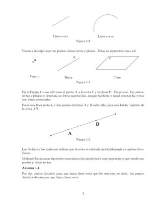 Línea recta Línea curva
Figura 1.3
Vamos a trabajar aquí con puntos, líneas rectas y planos. Éstos los representaremos así:
Punto Recta Plano
Figura 1.4
En la Figura 1.4 nos referimos al punto A, a la recta L y al plano P. En general, los puntos,
rectas y planos se denotan por letras mayúsculas, aunque también es usual denotar las rectas
con letras minúsculas.
Dada una línea recta L y dos puntos distintos A y B sobre ella, podemos hablar también de
la recta AB.
Figura 1.5
Las flechas en los extremos indican que la recta se extiende indefinidamente en ambas direc-
ciones.
Mediante los axiomas siguientes enunciamos dos propiedades muy importantes que involucran
puntos y líneas rectas.
Axioma 1.1
Por dos puntos distintos pasa una única línea recta que los contiene, es decir, dos puntos
distintos determinan una única línea recta.
3
 