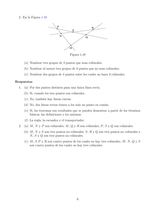 2. En la Figura 1.10
Figura 1.10
(a) Nombrar tres grupos de 3 puntos que sean colineales.
(b) Nombrar al menos tres grupos de 3 puntos que no sean colineales.
(c) Nombrar dos grupos de 4 puntos entre los cuales no haya 3 colineales.
Respuestas
1. (a) Por dos puntos distintos pasa una única línea recta.
(b) Si, cuando los tres puntos son colineales.
(c) No, también hay líneas curvas.
(d) No, dos líneas rectas tienen a los más un punto en común.
(e) Si, los teoremas son resultados que se pueden demostrar a partir de los términos
básicos, las definiciones y los axiomas.
(f) La regla, la escuadra y el transportador.
2. (a) M, N y P son colineales; M, Q y R son colineales; P, S y Q son colineales.
(b) M, N y S son tres puntos no colineales; S, R y Q son tres puntos no colineales y
N, S y Q son tres puntos no colineales.
(c) M, S P y R son cuatro puntos de los cuales no hay tres colineales; M, N, Q y S
son cuatro puntos de los cuales no hay tres colineales
6
 