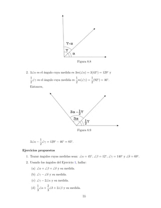 Figura 8.8
2. 3∠α es el ángulo cuya medida es 3m(∠α) = 3(43◦
) = 129◦
y
1
2
∠γ es el ángulo cuya medida es
1
2
m(∠γ) =
1
2
(92◦
) = 46◦
.
Entonces,
Figura 8.9
3∠α −
1
2
∠γ = 129◦
− 46◦
= 83◦
.
Ejercicios propuestos
1. Trazar ángulos cuyas medidas sean: ∠α = 45◦
, ∠β = 12◦
, ∠γ = 140◦
y ∠δ = 69◦
.
2. Usando los ángulos del Ejercicio 1, hallar:
(a) ∠α + ∠β + ∠δ y su medida.
(b) ∠γ − ∠δ y su medida.
(c) ∠γ − 2∠α y su medida.
(d)
1
3
∠α +
2
3
∠δ + 2∠β y su medida.
55
 