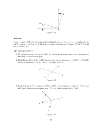 Figura 10.5
Solución
Como el ángulo ∠MAJ es el complemento del ángulo ∠PAM y a la vez es el complemento de
∠KAJ, entonces ∠PAM y ∠KAJ tienen el mismo complemento. Luego, ∠PAM ∼
= ∠KAJ
por el Axioma 10.1.
Ejercicios propuestos
1. El complemento de un ángulo mide 10◦
menos que la quinta parte de su suplemento.
Obtener la medida del ángulo.
2. En la Figura 10.6, si AC y BD son dos rectas que se cortan en O y ∠AOD = 2∠AOB,
hallar la medida de ∠AOB, ∠BOC, ∠COD y ∠DOA.
Figura 10.6
3. En la Figura 10.7, los ángulos ∠AOB y ∠COA son congruentes entre sí. Probar que
−
−
→
OD, que es la semirrecta opuesta de
−
→
OA, es la bisectriz del ángulo ∠BOC.
Figura 10.7
69
 