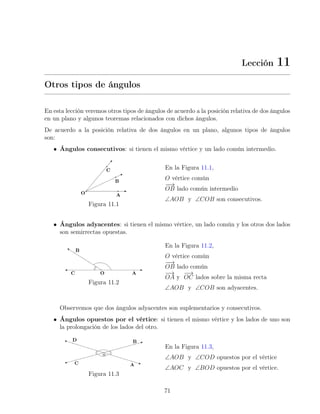 Lección 11
Otros tipos de ángulos
En esta lección veremos otros tipos de ángulos de acuerdo a la posición relativa de dos ángulos
en un plano y algunos teoremas relacionados con dichos ángulos.
De acuerdo a la posición relativa de dos ángulos en un plano, algunos tipos de ángulos
son:
• Ángulos consecutivos: si tienen el mismo vértice y un lado común intermedio.
Figura 11.1
En la Figura 11.1,
O vértice común
−
−
→
OB lado común intermedio
∠AOB y ∠COB son consecutivos.
• Ángulos adyacentes: si tienen el mismo vértice, un lado común y los otros dos lados
son semirrectas opuestas.
Figura 11.2
En la Figura 11.2,
O vértice común
−
−
→
OB lado común
−
→
OA y
−
→
OC lados sobre la misma recta
∠AOB y ∠COB son adyacentes.
Observemos que dos ángulos adyacentes son suplementarios y consecutivos.
• Ángulos opuestos por el vértice: si tienen el mismo vértice y los lados de uno son
la prolongación de los lados del otro.
Figura 11.3
En la Figura 11.3,
∠AOB y ∠COD opuestos por el vértice
∠AOC y ∠BOD opuestos por el vértice.
71
 