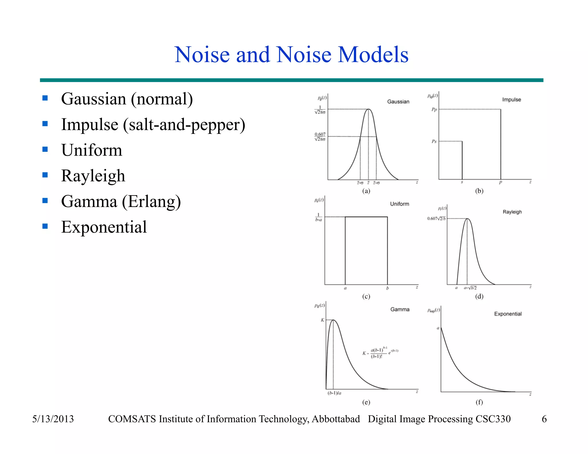 Noise and Noise Models 
 Gaussian (normal) 
 Impulse (salt-and-pepper) 
 Uniform 
 Rayleigh 
 Gamma (Erlang) 
 Exponential 
5/13/2013 COMSATS Institute of Information Technology, Abbottabad Digital Image Processing CSC330 6 
 