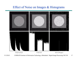 Effect of Noise on Images & Histograms 
5/13/2013 COMSATS Institute of Information Technology, Abbottabad Digital Image Processing CSC330 17 
 