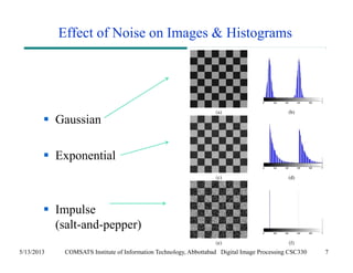 Effect of Noise on Images & Histograms 
 Gaussian 
 Exponential 
 Impulse 
(salt-and-pepper) 
5/13/2013 COMSATS Institute of Information Technology, Abbottabad Digital Image Processing CSC330 7 
 