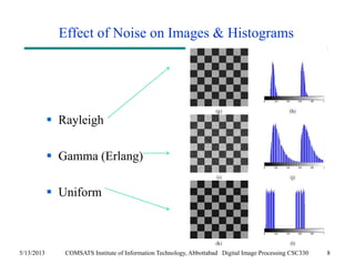 Effect of Noise on Images & Histograms 
 Rayleigh 
 Gamma (Erlang) 
 Uniform 
5/13/2013 COMSATS Institute of Information Technology, Abbottabad Digital Image Processing CSC330 8 
 
