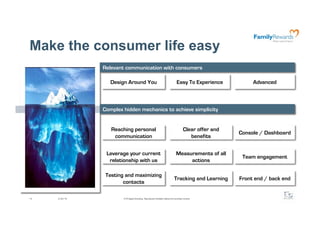 Make the consumer life easy
               Relevant communication with consumers

                  Design Around You                                                   Easy To Experience             Advanced



               Complex hidden mechanics to achieve simplicity


                  Reaching personal                                                           Clear offer and
                                                                                                                Console / Dashboard
                   communication                                                                 benefits


                Leverage your current                                                 Measurements of all
                                                                                                                 Team engagement
                 relationship with us                                                      actions

                Testing and maximizing
                                                                                   Tracking and Learning        Front end / back end
                       contacts

13   2/24/10           @ F5 Digital Consulting - Reproduction forbidden without formal written consent.
 