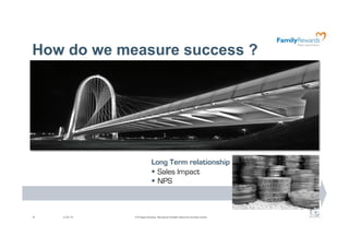 How do we measure success ?




                                 Long Term relationship
                                   Sales Impact
                                   NPS



18   2/24/10   @ F5 Digital Consulting - Reproduction forbidden without formal written consent.
 