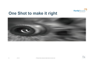 One Shot to make it right




23   2/24/10   @ F5 Digital Consulting - Reproduction forbidden without formal written consent.
 