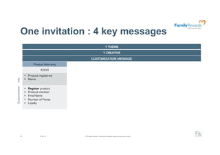 One invitation : 4 key messages
                                                                                               1 THEME
                                                                                            1 CREATIVE
                                                                       CUSTOMIZATION MESSAGE
                             Product Warranty              Club Philips                                                                   Generic           Generic no info
                                   8,500                    17,500                                                                        36,000                 54,000
                       Product registered        Name                                                          Name                                No Name
                       Name                      Member of Club Philips
Info
Customization




                         Register product        Activation of the account                                     Register now                        Register now
                         Product mention         Benefits driven                                               Simple Invitation with name
                         First Name              Club Philips reward
                         Number of Points        New Loyalty program
                         Loyalty




                25                2/24/10                    @ F5 Digital Consulting - Reproduction forbidden without formal written consent.
 