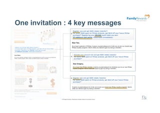 One invitation : 4 key messages




26   2/24/10   @ F5 Digital Consulting - Reproduction forbidden without formal written consent.
 
