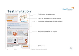 Test invitation
                                              Family Picture : Concept alignment


                                              Clear CTA : Register Now for the new program

                                              Personalized message based on Target Audience




                                              4 key messages linked to the program




                                              CTA Reminder

27   2/24/10   @ F5 Digital Consulting - Reproduction forbidden without formal written consent.
 