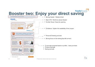 Booster two: Enjoy your direct saving
                                              Strong Header : Rebate driven
                                              Clear CTA : Reinforce above Header
                                              Familiar Visual : Ease the opening



                                              Conditions : Explain the availability of the coupon



                                              Personal Greeting and text
                                              Strong focus on the saving (top left corner)



                                           3 concrete proposal based on profile / best purchase
                                           Product Example
                                           Saving example




40   2/24/10   @ F5 Digital Consulting - Reproduction forbidden without formal written consent.
 