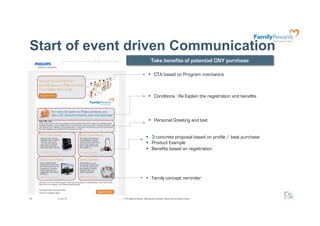 Start of event driven Communication
                                               Take benefits of potential CNY purchase

                                              CTA based on Program mechanics



                                              Conditions : Re Explain the registration and benefits




                                              Personal Greeting and text


                                           3 concrete proposal based on profile / best purchase
                                           Product Example
                                           Benefits based on registration




                                           Family concept reminder



42   2/24/10   @ F5 Digital Consulting - Reproduction forbidden without formal written consent.
 