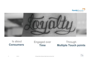 Is about     Engaged over                                                                              Through
    Consumers         Time                                                                            Multiple Touch points


8        2/24/10   @ F5 Digital Consulting - Reproduction forbidden without formal written consent.
 