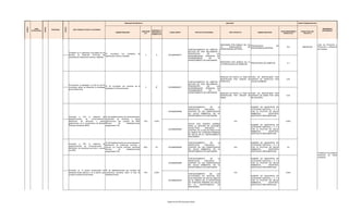 INDICADOR DE PRODUCTO                                                                                   INDICADOR                                                               FUENTE FINANCIACION 2012

CODIGO




                       CODIGO




                                           CODIGO
            LINEA                                                                                                                                                                                                                                                                                                                           DEPENDENCIA
                                PROGRAMA                 META PRODUCTO PARA EL CUATRIENIO
         ESTRATEGICA                                                                                                                                            ESPERADO AL                                                                                                                                                                 RESPONSABLE
                                                                                                                                                   LINEA BASE                                                                                                                            VALOR PROGRAMADO      COSTO TOTAL DEL
                                                                                                                 NOMBRE INDICADOR                               FINALIZAR LA     CODIGO SSEPPI         PROYECTO DE INVERSION            META PROYECTO             NOMBRE INDICADOR
                                                                                                                                                      2011                                                                                                                                  VIGENCIA 2012         PROYECTO
                                                                                                                                                                VIGENCIA 2012




                                                                                                                                                                                                                              MANTENER POR DEBAJO DE 19,5                                                                              Líder de Promoción y
                                                                                                                                                                                                                                                            PREVALENCIA             DE
                                                                                                                                                                                                                              LA      PREVALENCIA        DE                                    19.5              888,000,000           Prevención y Referente
                                                                                                                                                                                                                                                            HIPERTENSIÓN ARTERIAL
                                                                                                                                                                                                 FORTALECIMIENTO DE HÁBITOS Y HIPERTENSIÓN ARTERIAL                                                                                    de Crónicas
                                                                                                                                                                                                 ESTILOS DE VIDA SALUDABLES Y
                                                    Fortalecer en 8 cabeceras municipales de los
                                                                                                 N° municipios         con     campañas      de                                                  PREVENCIÓN       DE      LAS
                                                    Núcleos de Desarrollo Provincial las                                                               0             8          20120680000017
                                                                                                 hipertensión arterial y diabetes                                                                ENFERMEDADES    CRÓNICAS NO
                                                    campañas de hipertensión arterial y diabetes
                                                                                                                                                                                                 TRANSMISIBLES      EN     EL
                                                                                                                                                                                                 DEPARTAMENTO DE SANTANDER
                                                                                                                                                                                                                              MANTENER POR DEBAJO DE 5,7
                                                                                                                                                                                                                                                            PREVALENCIA DE DIABETES            5.7
                                                                                                                                                                                                                              LA PREVALENCIA DE DIABETES




                                                                                                                                                                                                                              REDUCIR UN   PUNTO LA TASA DE TASA DE MORTALIDAD POR
                                                                                                                                                                                                                              MORTALIDAD    POR CÁNCER DE CÁNCER DE PRÓSTATA POR               0.25
                                                                                                                                                                                                 FORTALECIMIENTO DE HÁBITOS Y PRÓSTATA                      100.000 HOMBRES
                                                                                                                                                                                                 ESTILOS DE VIDA SALUDABLES Y
                                                    Promocionar la estrategia 5 al día en los 87
                                                                                                 N° de municipios con acciones de la                                                             PREVENCIÓN       DE      LAS
                                                    municipios donde se desarrolla la estrategia                                                       0             87         20120680000017
                                                                                                 estrategia 5 al día promovida.                                                                  ENFERMEDADES    CRÓNICAS NO
                                                    de actividad física.
                                                                                                                                                                                                 TRANSMISIBLES      EN     EL
                                                                                                                                                                                                 DEPARTAMENTO DE SANTANDER    REDUCIR UN   PUNTO LA TASA DE TASA DE MORTALIDAD POR
                                                                                                                                                                                                                              MORTALIDAD    POR CÁNCER DE CÁNCER DE MAMA POR CIEN              0.25
                                                                                                                                                                                                                              MAMA                          MIL MUJERES




                                                                                                                                                                                                 FORTALECIMIENTO      DE    LA                             NÚMERO DE MUNICIPIOS DE
                                                                                                                                                                                                 INSPECCION,    VIGILANCIA   Y                             CATEGORÍA ESPECIAL,1, 5 Y 6
                                                                                                                                                                                20120680000008   CONTROL DE LAS COMPETENCIAS                               CON LA POLÍTICA DE SALUD
                                                                                                                                                                                                 EN SALUD AMBIENTAL EN EL                                  AMBIENTAL,       ADOPTADA,
                                                                                                                                                                                                 DEPARTAMENTO DE SANTANDER.                                ADAPTADA E IMPLEMENTADA.
                                                    Aumentar     a    14%     la   cobertura    de   N° de establecimientos de comercialización,
                                                    establecimientos      de     comercialización,   distribución  de    alimentos   y    sector
                                                    distribución   de     alimentos    y    sector   gastronómico que cumplen las BPS/               70%           3.50%                                                                        14%                                           3.50%
                                                    gastronómico en el cumplimiento de Buenas        Número          de        Establecimientos                                                  APOYO CON TALENTO HUMANO
                                                    Prácticas Sanitarias (BPS).                      programados*100.                                                                                                                                      NÚMERO DE MUNICIPIOS DE
                                                                                                                                                                                                 PARA LA GESTIÓN DE ACCIONES
                                                                                                                                                                                                                                                           CATEGORÍA ESPECIAL,1, 5 Y 6
                                                                                                                                                                                                 COLECTIVAS,    VIGILANCIA    Y
                                                                                                                                                                                20120680000002                                                             CON LA POLÍTICA DE SALUD
                                                                                                                                                                                                 CONTROL DE LA SALUD PÚBLICA EN
                                                                                                                                                                                                                                                           AMBIENTAL,       ADOPTADA,
                                                                                                                                                                                                 EL MARCO DE ATENCIÓN PRIMARIA
                                                                                                                                                                                                                                                           ADAPTADA E IMPLEMENTADA.
                                                                                                                                                                                                 EN SALUD EN EL DEPARTAMENTO
                                                                                                                                                                                                 SANTANDER


                                                                                                  N°de Establecimientos de comercialización,                                                     FORTALECIMIENTO      DE    LA                             NÚMERO DE MUNICIPIOS DE
                                                    Aumentar      a   16%     la  cobertura    de
                                                                                                  distribución de sustancias químicas y                                                          INSPECCION,    VIGILANCIA   Y                             CATEGORÍA ESPECIAL,1, 5 Y 6
                                                    establecimientos de comercialización y
                                                                                                  toxicas con buenas prácticas sanitarias/           80%            4%          20120680000008   CONTROL DE LAS COMPETENCIAS                    16%        CON LA POLÍTICA DE SALUD            4%
                                                    distribución de sustancias químicas y toxicas
                                                                                                  Numero         de        Establecimientos                                                      EN SALUD AMBIENTAL EN EL                                  AMBIENTAL,       ADOPTADA,
                                                    con BPS.
                                                                                                  programados*100.                                                                               DEPARTAMENTO DE SANTANDER.                                ADAPTADA E IMPLEMENTADA.
                                                                                                                                                                                                                                                                                                                                       Profesional Universitario
                                                                                                                                                                                                                                                                                                                                       Referente de Salud
                                                                                                                                                                                                                                                                                                                                       Ambiental
                                                                                                                                                                                                 FORTALECIMIENTO      DE    LA                             NÚMERO DE MUNICIPIOS DE
                                                                                                                                                                                                 INSPECCION,    VIGILANCIA   Y                             CATEGORÍA ESPECIAL,1, 5 Y 6
                                                                                                                                                                                20120680000008   CONTROL DE LAS COMPETENCIAS                               CON LA POLÍTICA DE SALUD
                                                                                                                                                                                                 EN SALUD AMBIENTAL EN EL                                  AMBIENTAL,       ADOPTADA,
                                                                                                                                                                                                 DEPARTAMENTO DE SANTANDER.                                ADAPTADA E IMPLEMENTADA.
                                                    Aumentar en 14 puntos porcentuales los Nº de establecimientos que cumplen las
                                                    establecimientos abiertos o no al público que condiciones sanitarias sobre el total de           70%           3.50%                                                                        14%                                           3.50%
                                                    cumplen condiciones sanitarias.               establecimientos.                                                                              FORTALECIMIENTO     DE     LAS
                                                                                                                                                                                                 ACTIVIDADES DE GESTIÓN DEL                                NÚMERO DE MUNICIPIOS DE
                                                                                                                                                                                                 PLAN NACIONAL DE SALUD PÚBLICA                            CATEGORÍA ESPECIAL,1, 5 Y 6
                                                                                                                                                                                20120680000018   EN EL MARCO DE LA ESTRATEGIA                              CON LA POLÍTICA DE SALUD
                                                                                                                                                                                                 DE ATENCIÓN PRIMARIA EN SALUD                             AMBIENTAL,       ADOPTADA,
                                                                                                                                                                                                 EN    EL   DEPARTAMENTO     DE                            ADAPTADA E IMPLEMENTADA.
                                                                                                                                                                                                 SANTANDER




                                                                                                                                                                                      $
 