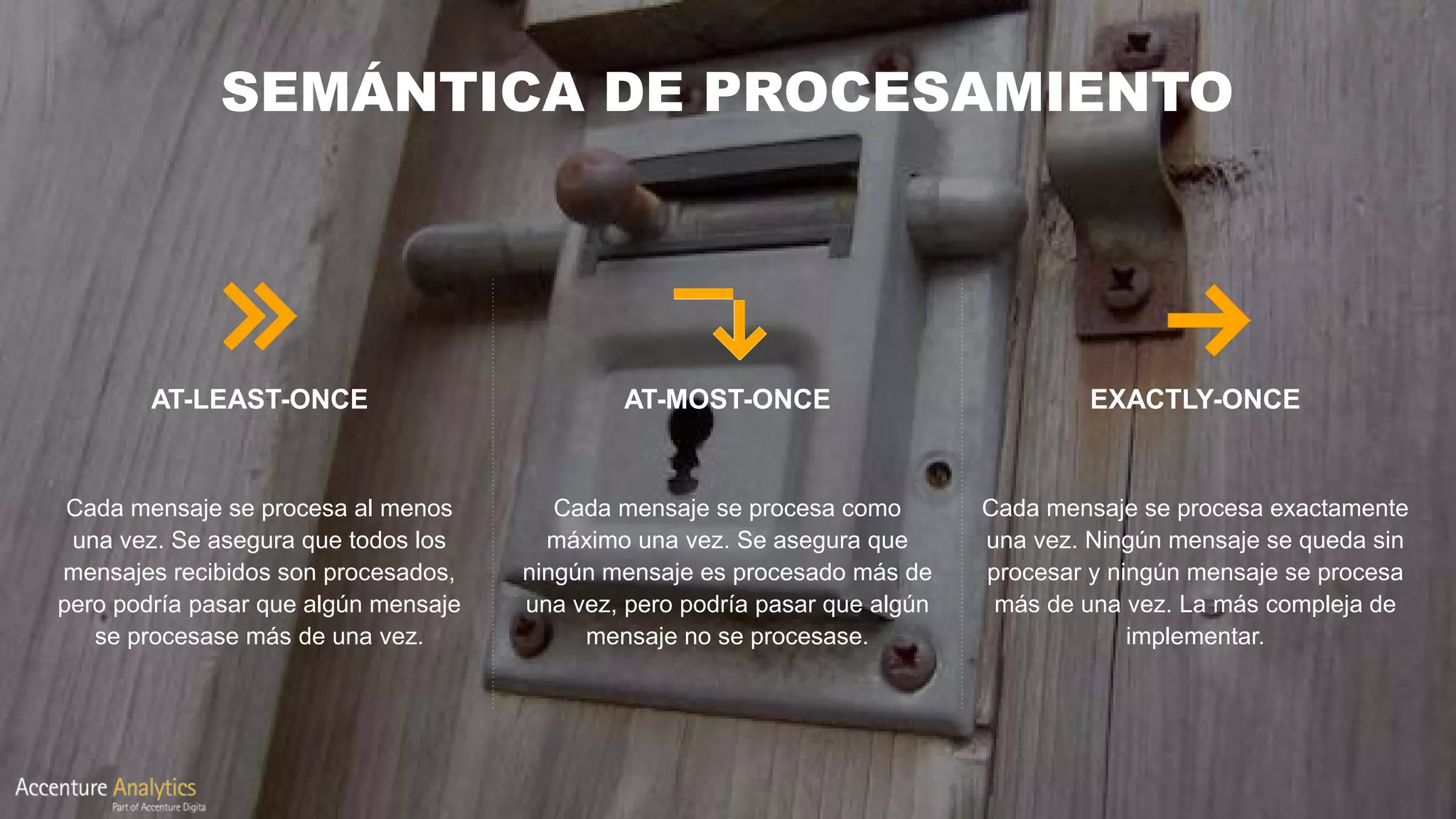 SEMÁNTICA DE PROCESAMIENTO
AT-LEAST-ONCE AT-MOST-ONCE EXACTLY-ONCE
Cada mensaje se procesa al menos
una vez. Se asegura que todos los
mensajes recibidos son procesados,
pero podría pasar que algún mensaje
se procesase más de una vez.
Cada mensaje se procesa como
máximo una vez. Se asegura que
ningún mensaje es procesado más de
una vez, pero podría pasar que algún
mensaje no se procesase.
Cada mensaje se procesa exactamente
una vez. Ningún mensaje se queda sin
procesar y ningún mensaje se procesa
más de una vez. La más compleja de
implementar.
 